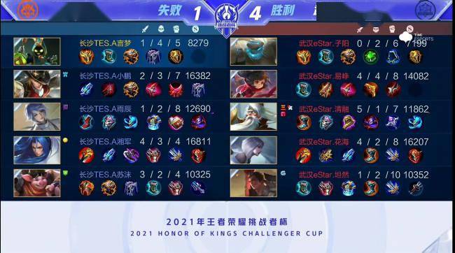 号的覆盖型 号的覆盖型