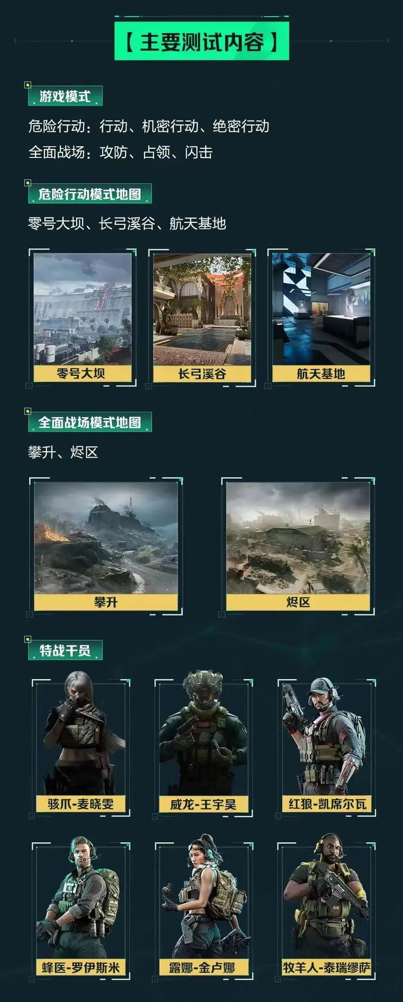 侧身后