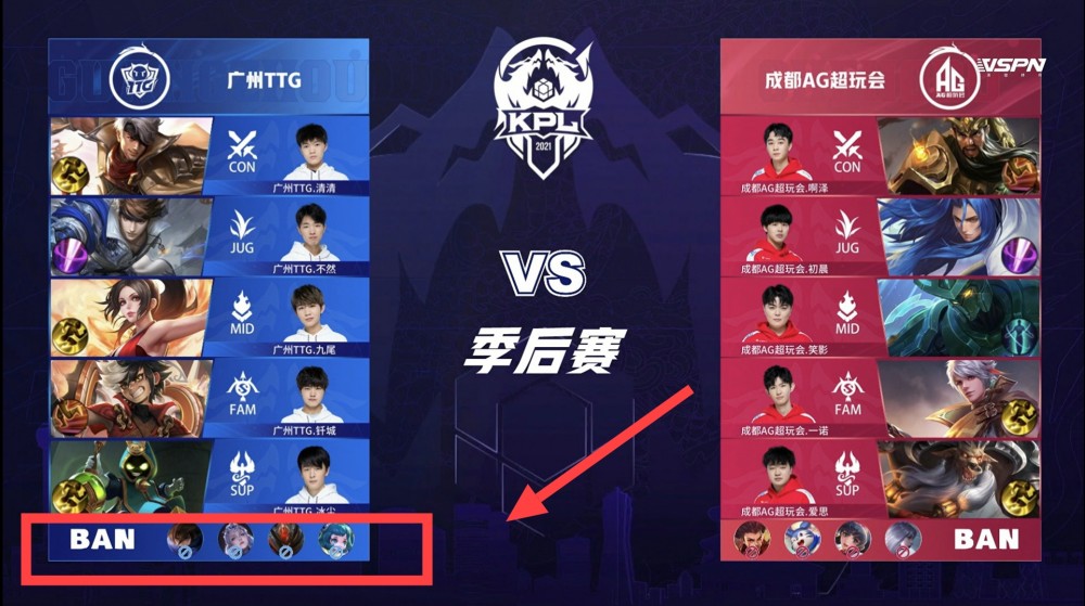 战术板丨黄 战术板丨黄