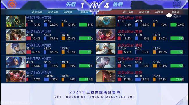 決定勝負 決定勝負